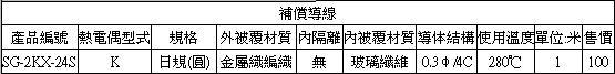 熱電偶,INOR傳送器,OMEGA,PT100,thermocouple-