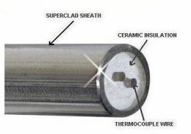 TC/RTD Elements-Mineral Insulated Sheath Cable-Mineral Insulated Sheath Cable (Simplex)