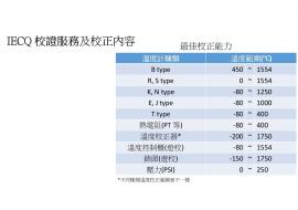 溫度校正-IECQ 校證服務及校正內容-IECQ 校正服務與校正內容