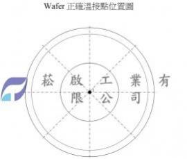 Thermocouples-Wafer-TC wafer measure points