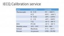 Calibration ServiceCalibration CapacityCalibration Service