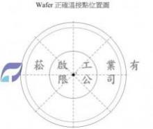 ThermocouplesWaferTC wafer measure points